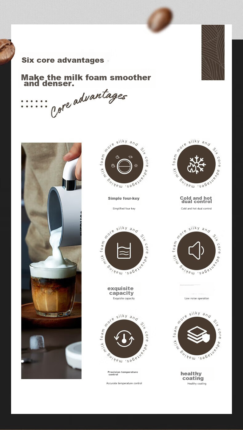 THERMOS Multi-Functional Milk Frother, Electric Home Coffee And Milk Frother Cup, Automatic Hot And Cold Dual-Use Milk Frother, Milk Heating, Small Portable EHA-5606A 3