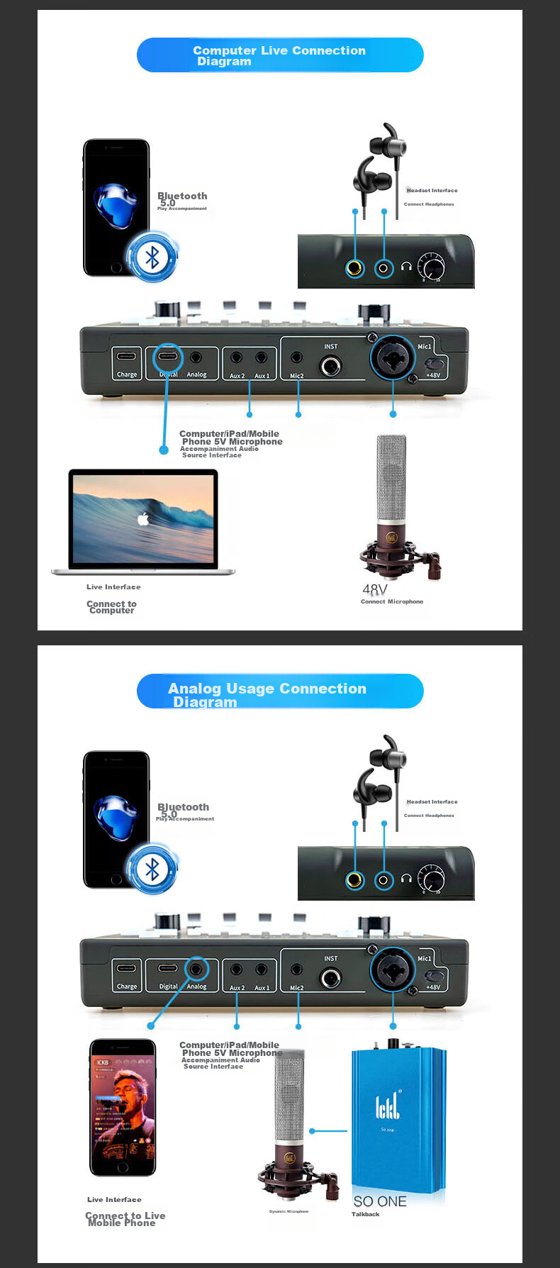 Ickb Mono Sound Card, Live Streaming Dedicated Karaoke Microphone, Compatible with Mobile Phones And Computers, Recording Microphone Equipment Set, for Internet Celebrities, Douyin, Kuaishou, Outdoor Recording, Microphone Sound Card Kit 18