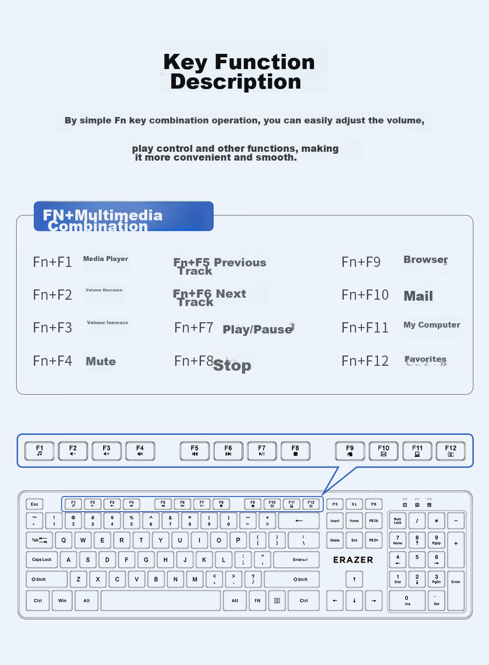 Lenovo Invests in Brand Yinengzhe Wired Keyboard And Mouse Set with Mouse Pad, Full-Size Splash-Resistant, Business Office Desktop/Little New Compatible Black KM301 14