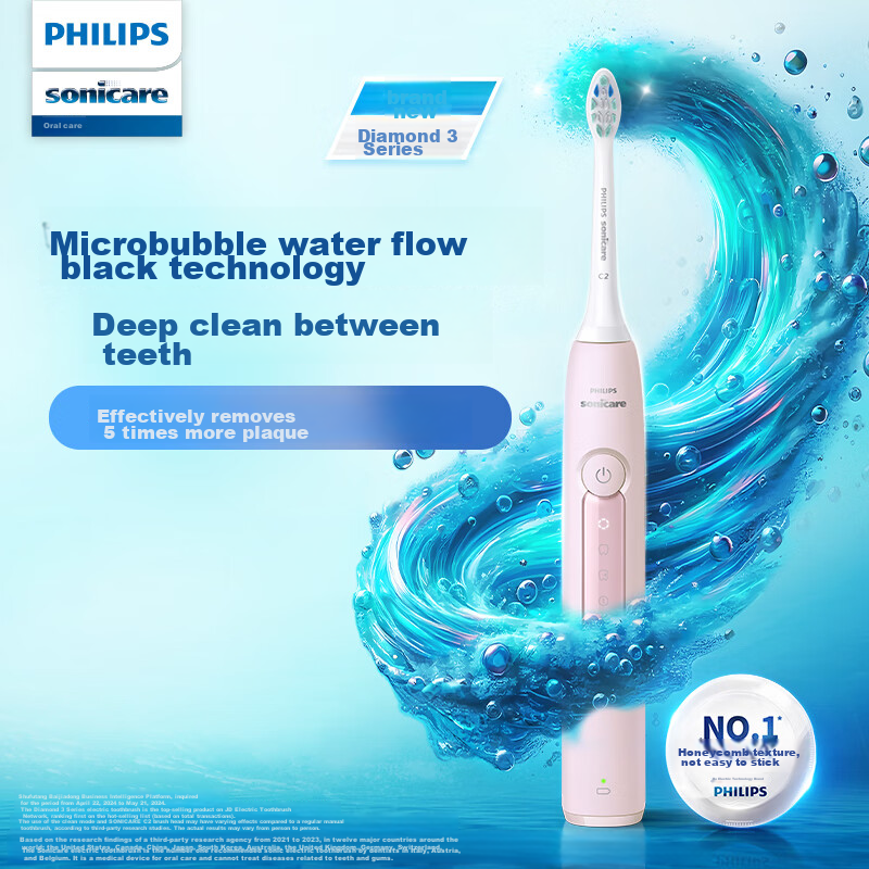 PHILIPS (P-01208457