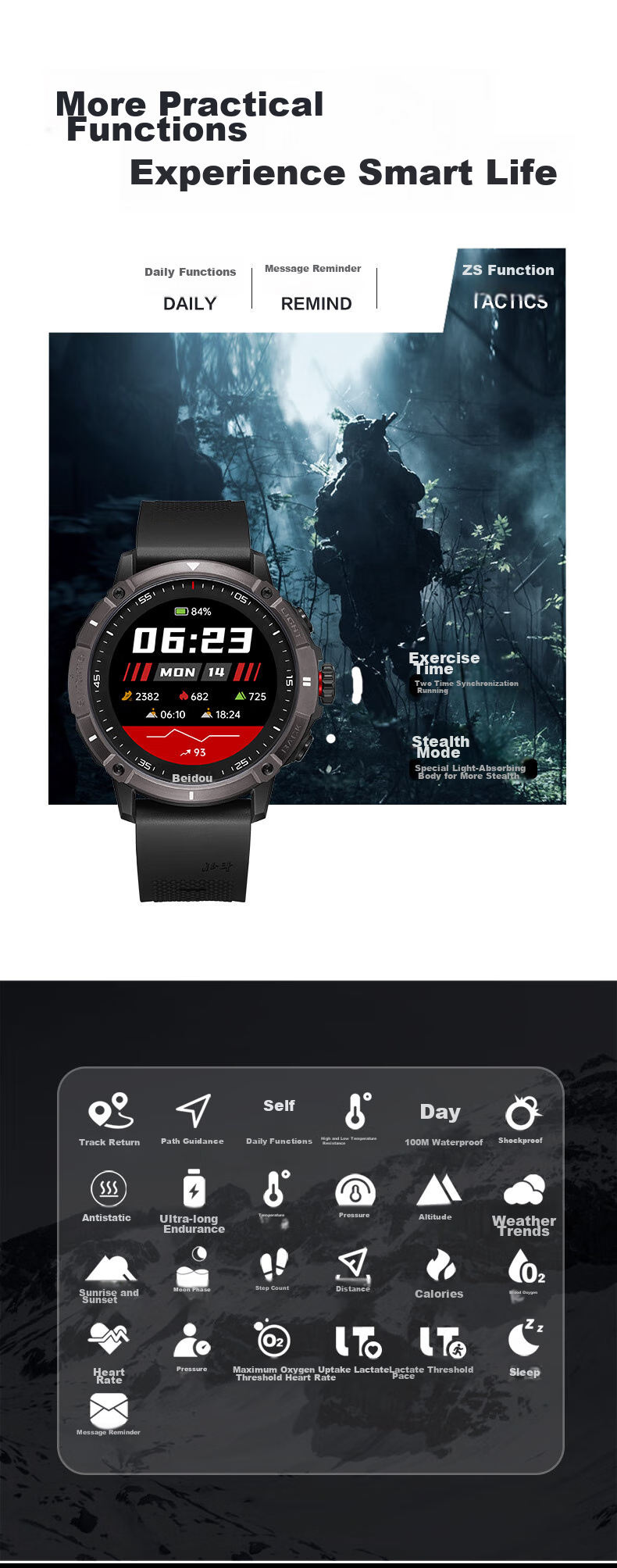 Beidou Watch Syntime5 Aviator Outdoor Sports Multi-Function Smart Satellite Positioning ECG Blood Oxygen Payment Gift 13