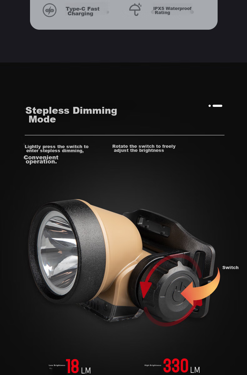 Shanlishi Shangyu S2 Night Fishing Headlamp, High Brightness, Motion Sensor, Rechargeable, Adjustable Focus, Stepless Dimming, Head-Mounted, Ultra-Bright Fishing Headlamp 2