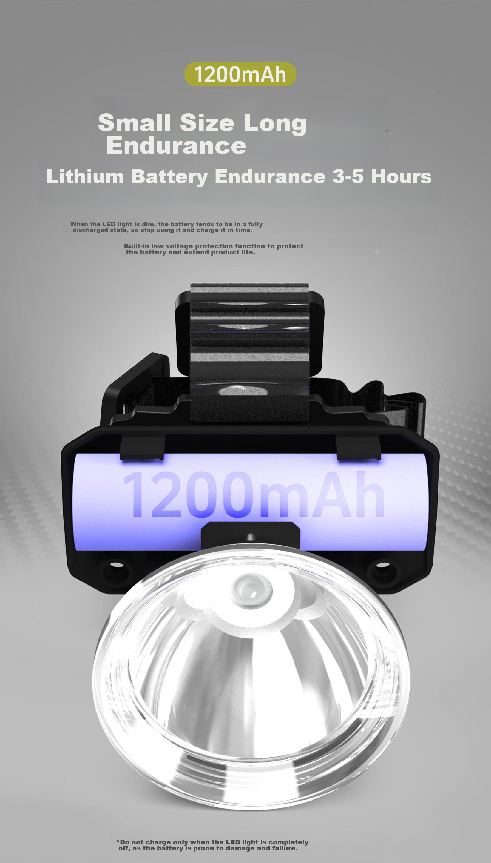 DP Headlamp High Brightness Repair Outdoor Night Fishing Mountaineering Head-Worn Flashlight Zoom Long Battery Life Sea Hunting Mining Lamp 7259 3