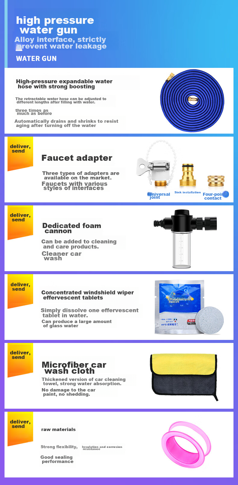 Xiangdaxia Car Wash Spray Gun, High-Pressure Water Gun, Hose, Flexible Hose, Watering Gun, Extendable Adjustable Hose, 22 Meters 2