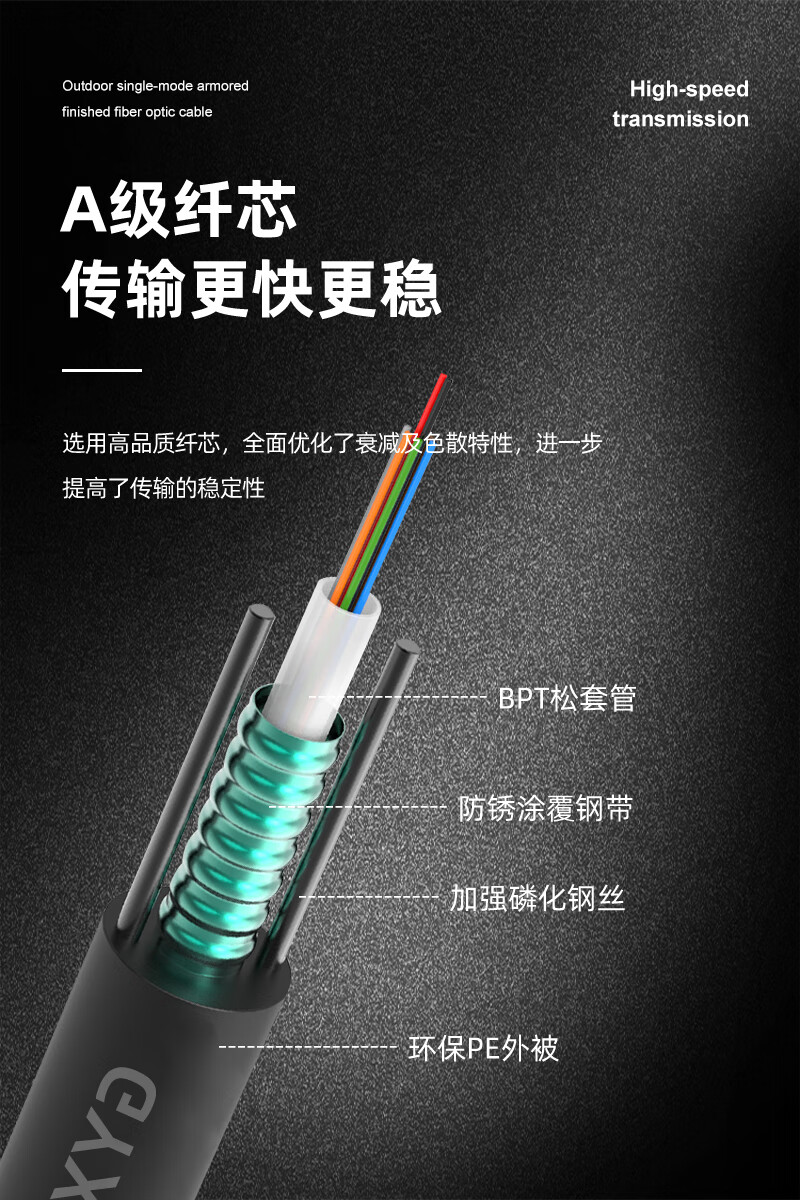 BOSENDE Outdoor Single-Mode Armored Finished Optical Cable, 2-Core SC-SC, 150 Meters, Two-Core Home Fiber Optic Line for Indoor Use, Overhead without Fusion Connection, BSD-2X4T 3