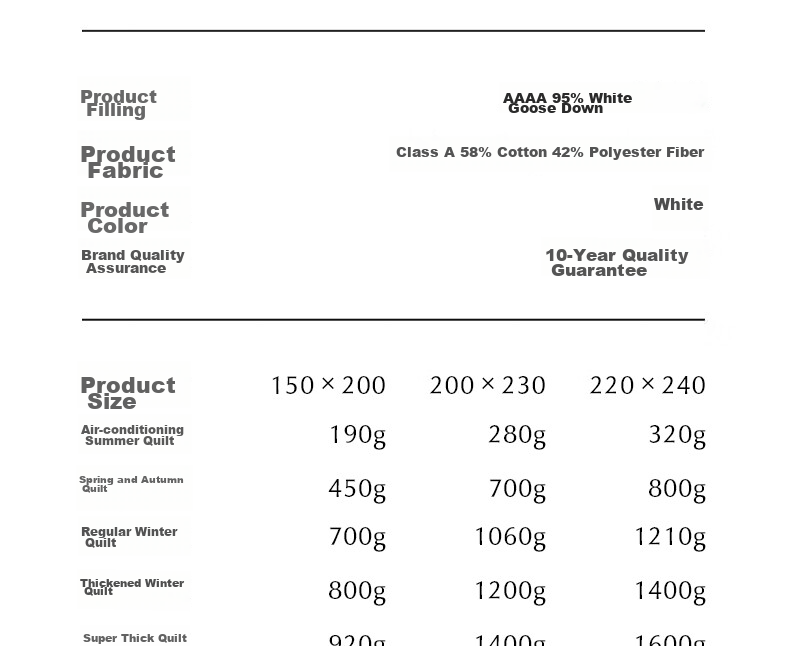 Interlagos Ergonomic 95% White Goose Down Comforter, Japanese Imported Duvet Insert, 700g Winter Quilt, 150*200cm 43