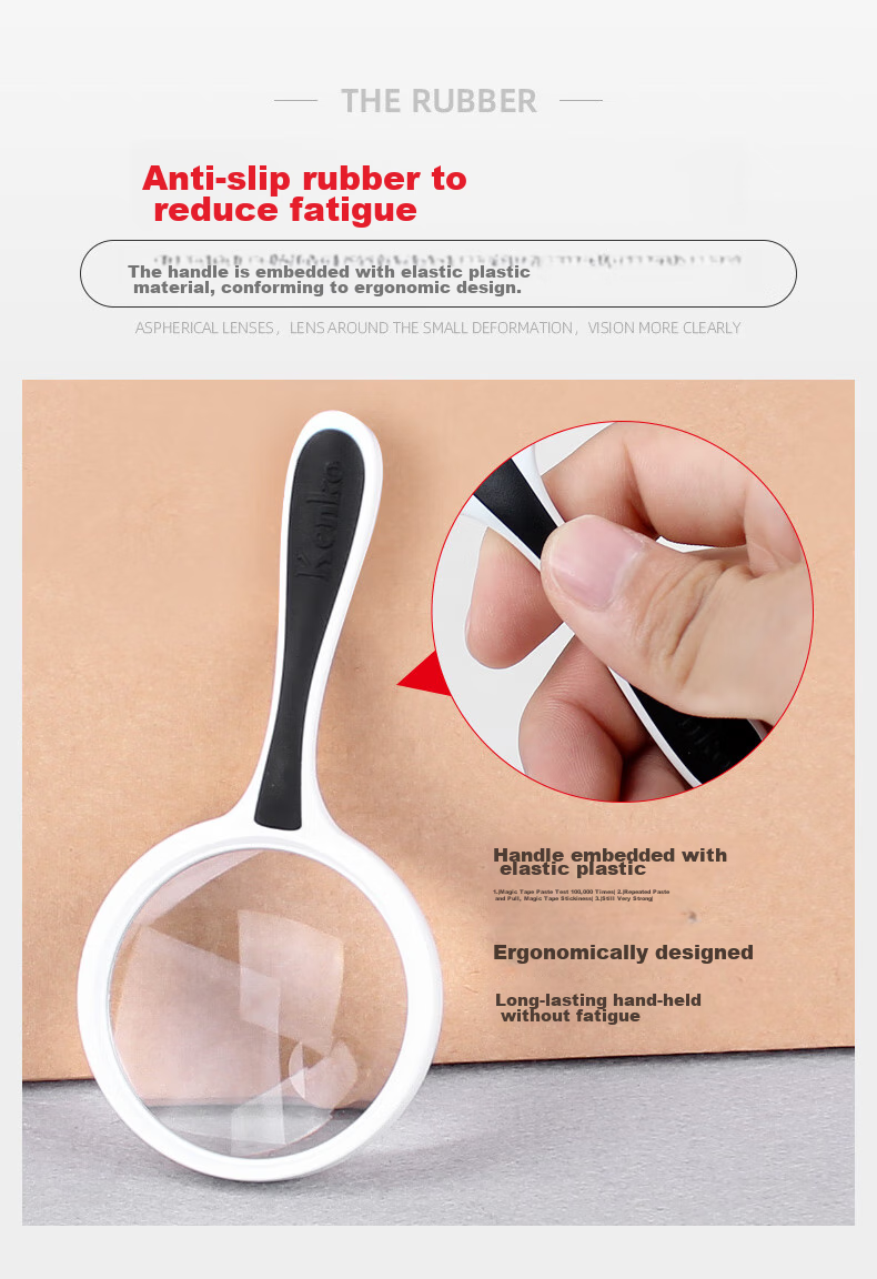 KENKO Japanese Handheld Reading Magnifier (With Auxiliary Magnifier) PKC-025 6