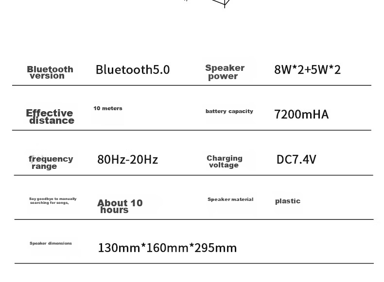 Saida SADA Wireless Bluetooth Speaker, Outdoor High-Volume Square Dance PS5 Gaming Speaker, Small Portable Home Handheld Street Vending Loudspeaker with Payment Code Voice Announcer A2 12