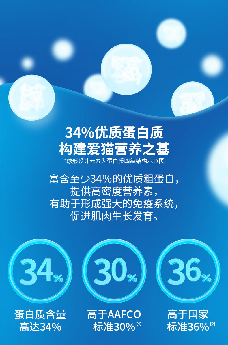 妙多乐(CAT CHOW)成猫猫粮10kg 均衡营养大蓝袋 ...-京东