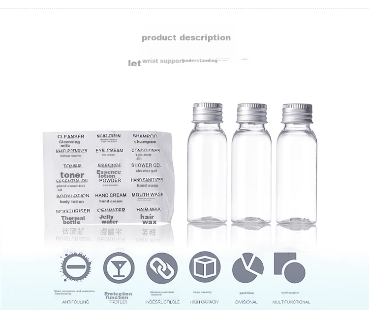 Siwangongli Travel Toiletry Set Portable Spray Bottles for Business Trips, Shampoo, Shower Gel, Lotion, Pump Bottles Empty SW2201 3