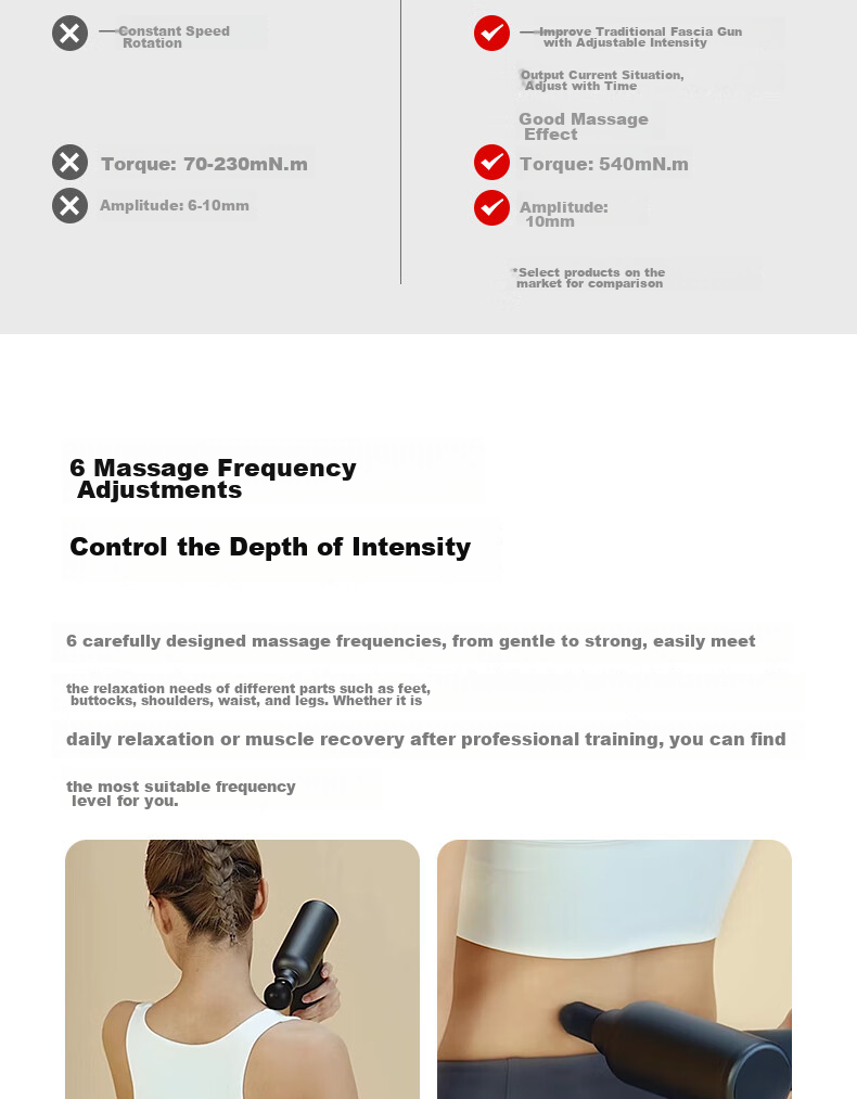 Hongmengzhixuan Rongtai G36 Professional Fascia Gun Massager Neck Membrane Gun Full Body Shoulder Neck Waist Back Muscle Relaxation Huawei Smart Control Sports Fitness Birthday Gift for Boyfriend Girlfriend 5