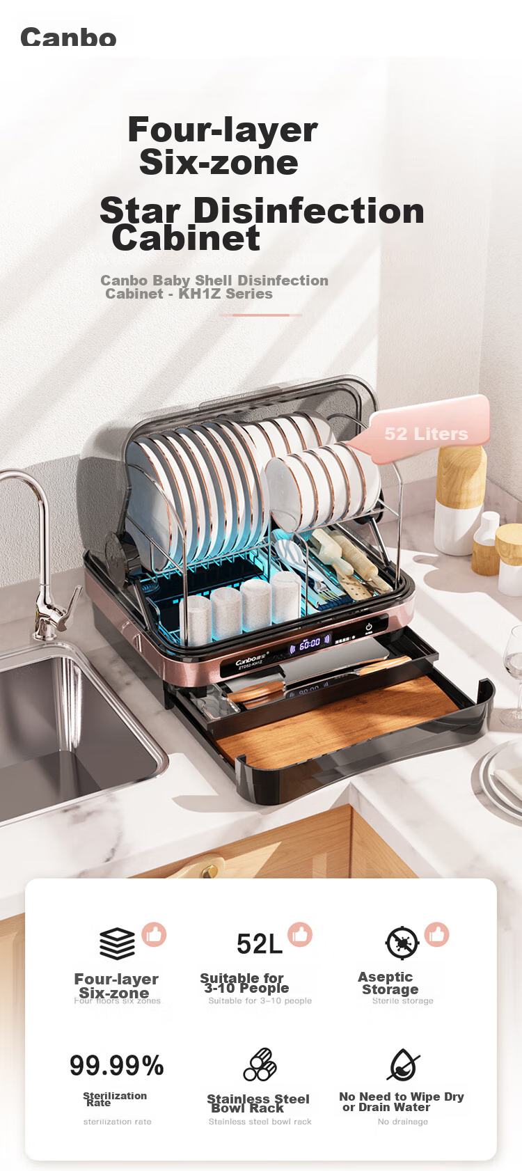 Canbo Disinfection Cabinet, Home Small Countertop Dish And Chopstick Sterilizer, UV Drying, No Draining Required, Mini Kitchen Disinfection Bowl Cabinet ZTD32-KH1Z 2