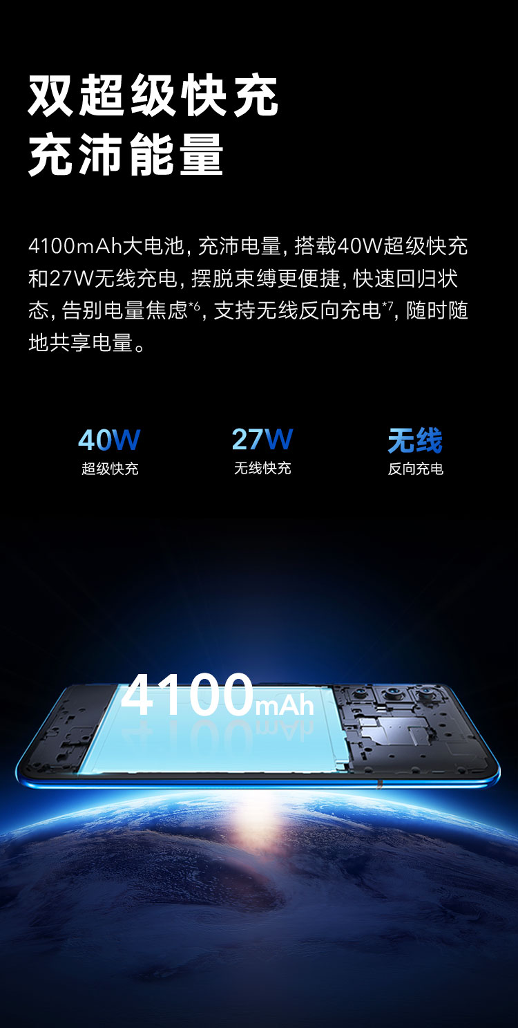 华为荣耀V30 Pro 麒麟990 5G处理器 4000万双主摄 3200万前置双摄 图8