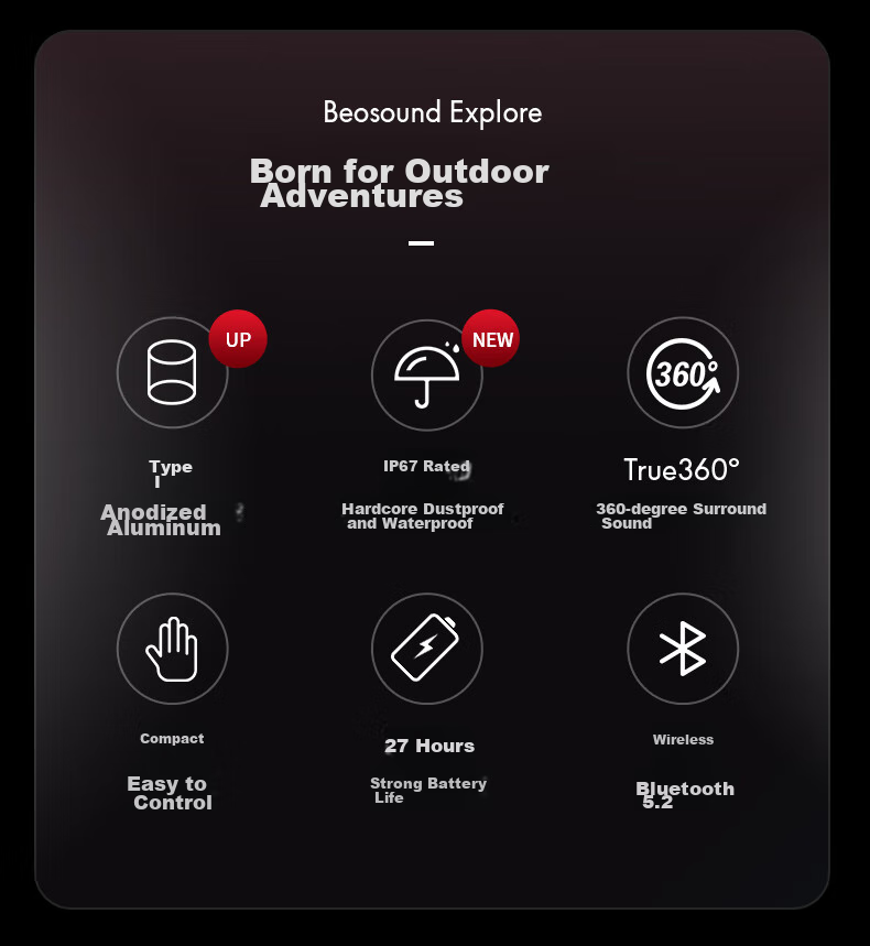 B&O [Ferrari Limited Edition] Beosound Explore Wireless Bluetooth Speaker, Portable B&O Audio Mini Waterproof Sports Portable Speaker, Birthday Gift 4