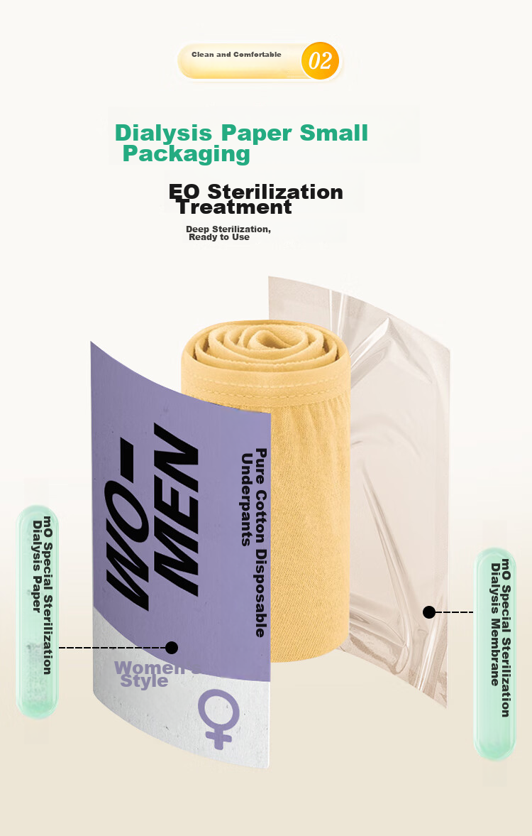 Banzheni Disposable Underwear for Women, Pure Cotton, Large Size, Maternity, Travel, Business Trip, No-Wash, Daily-Use, Individually Packaged 10