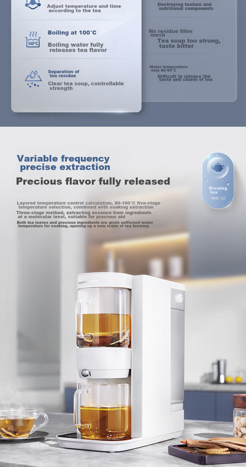 Morphyrichards Electric Kettle, Household 2L Desktop Instant Hot Water Dispenser, Health Pot, Tea Maker, Tea Brewing Machine, Tabletop Direct Drinking Water Machine, Tea Bar Machine MR6097 White 4