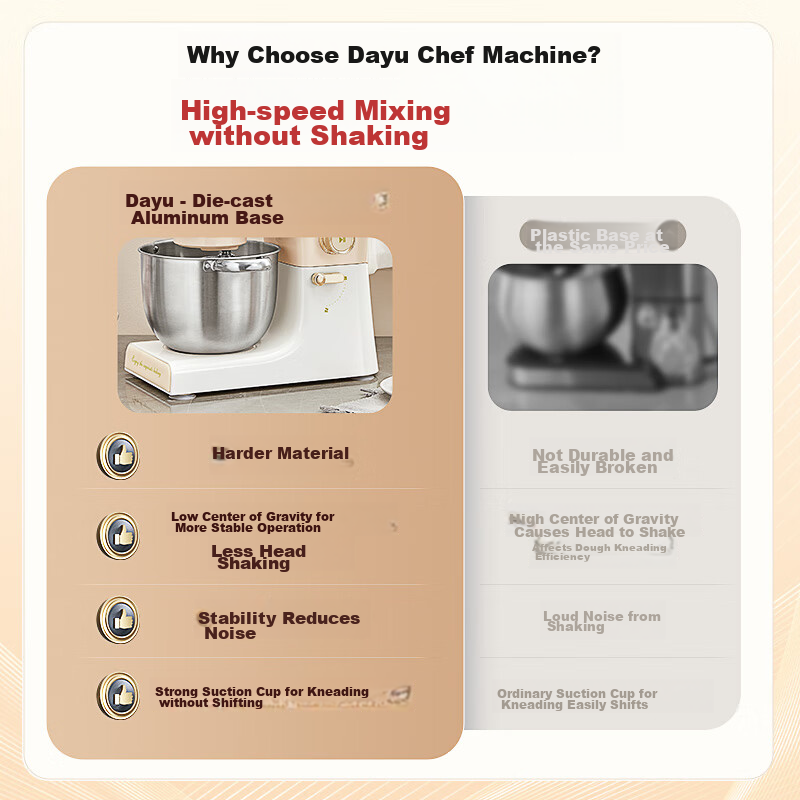 DAEWOO DY-CSJ05B White Household Small Fully Automatic Dough Mixer and Kneading Machine Chef Mixer Cooker 1