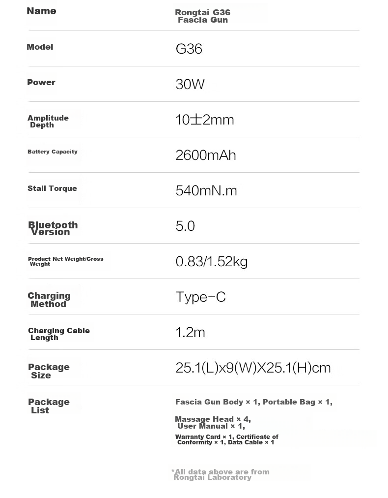Hongmengzhixuan Rongtai G36 Professional Fascia Gun Massager Neck Membrane Gun Full Body Shoulder Neck Waist Back Muscle Relaxation Huawei Smart Control Sports Fitness Birthday Gift for Boyfriend Girlfriend 14