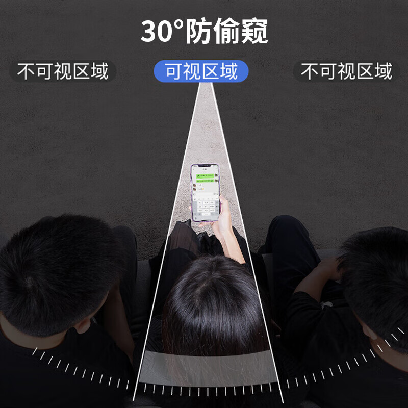 Smorss Privacy Screen Protector for Xiaomi Redmi K40/K40 Pro, Full Coverage HD Anti-Fingerprint Tempered Glass Film for Redmi K40 Pro+/K40S