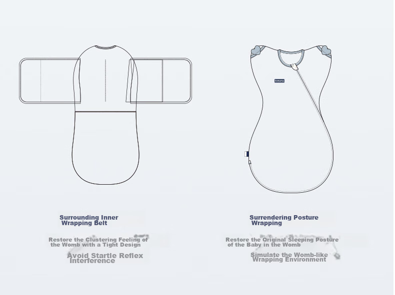 DOMIAMIA Baby Sleeping Bag, Anti-Startle Wrap, Double-Layer Pure Cotton, Newborn NB Size, Suitable for All Seasons 21