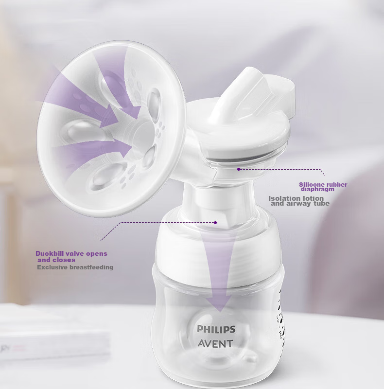 AVENT Philips AVENT Single And Double-Sided Fully Automatic Breast Pump, Portable, Quiet, Painless Massage, Electric Milk Extractor 18