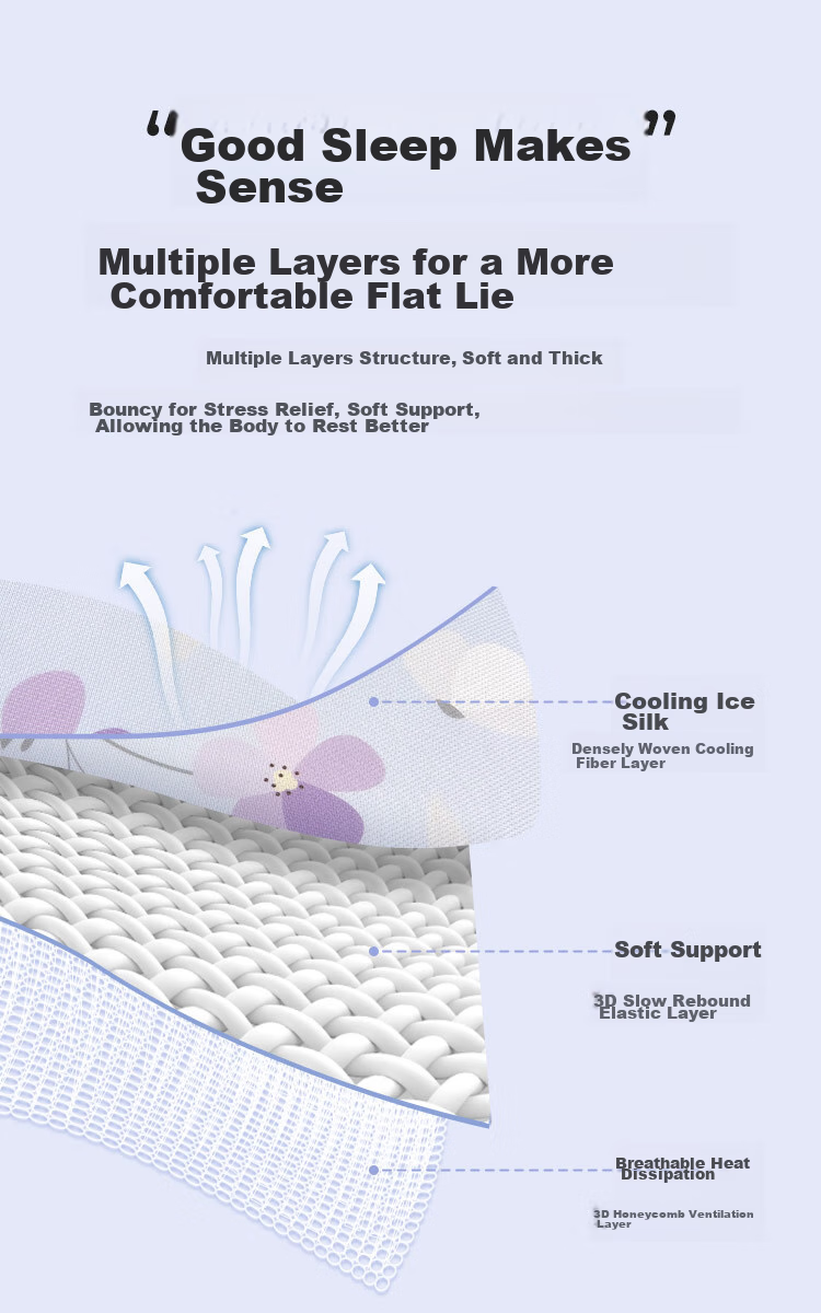 Laoxijiang Cooling Ice Silk Mat Set, Single Person Two Pieces, 90*200 Cm, Summer Floral Pattern [Machine Washable] 5