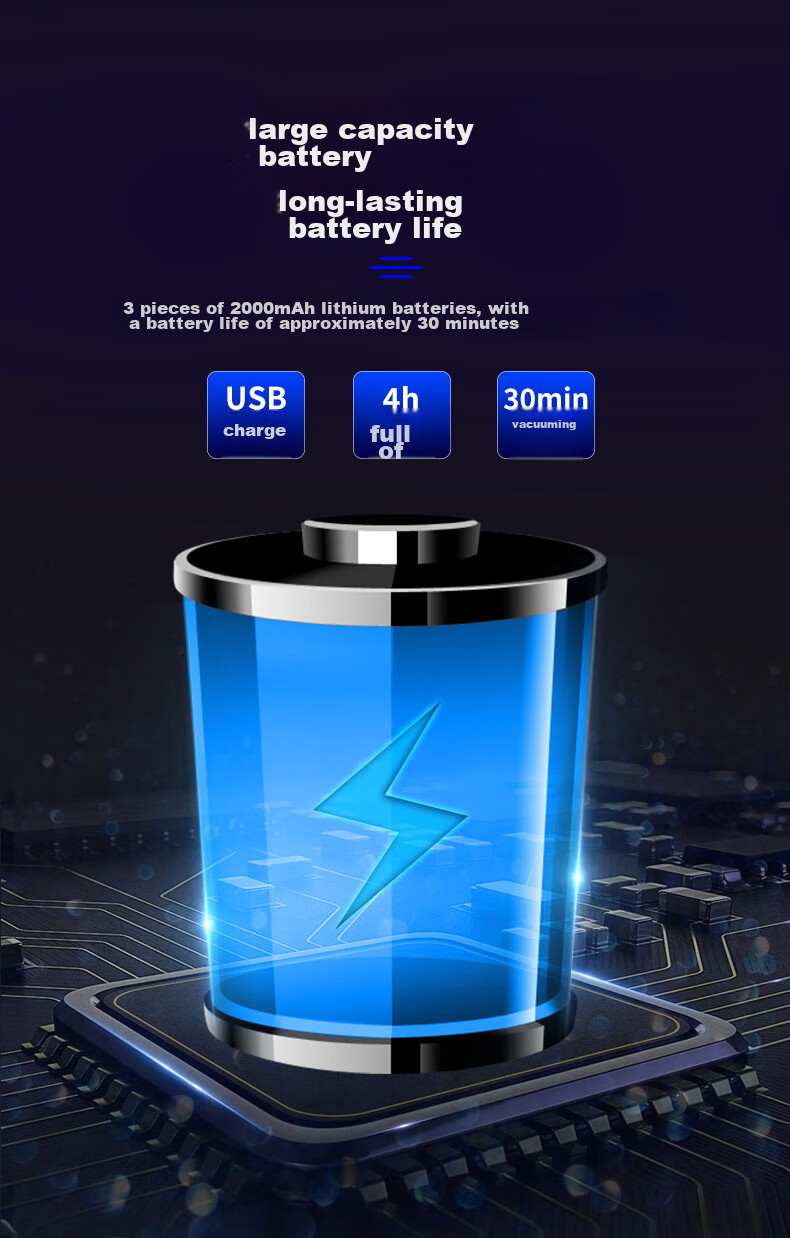 Jumu Car Air Compressor And Vacuum Cleaner, Dual-Use Wireless High-Power Four-In Machine, Portable Tire Inflator for Vehicles 7