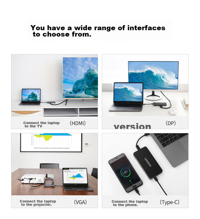 UGREEN Type-C Expansion Dock, Computer Converter, Gigabit Ethernet Port Expansion Dock, 4K 60Hz Gaming High Refresh Rate HDMI Adapter, Multi-Functional Interface for Computers, Compatible with Apple And Huawei 4