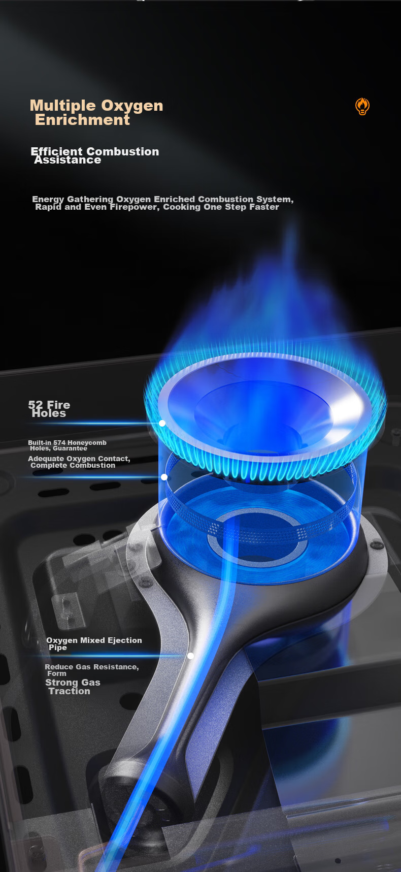 Jinyu Portable Gas Stove, Explosion-Proof Outdoor Cooking Equipment, Magnetic Cartridge Stove, Camping Cookware, Cartridge Burner, 3.5KW, Black 4