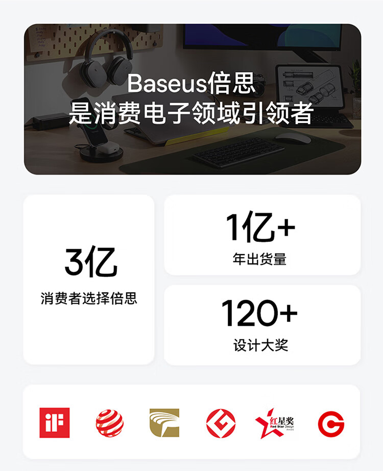 BASEUS Apple 17/16 Titanium Alloy Charging Cable, Dual-Head Type-C Data Cable, PD100W Fast Charging, Car Charger 5A, Suitable for IPhone 15/iPad/MacBook Laptops 1