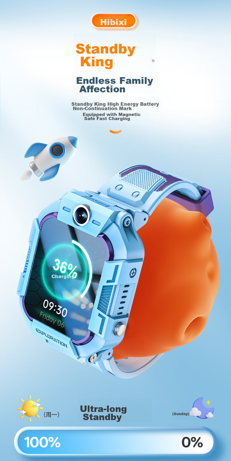 Xibixi Children's Smartwatch Phone Watch, 4G Full Network, HD Video, Waterproof And Shockproof, GPS Positioning, Long Battery Life, Student Smartwatch for Primary, Middle And High School Students 7
