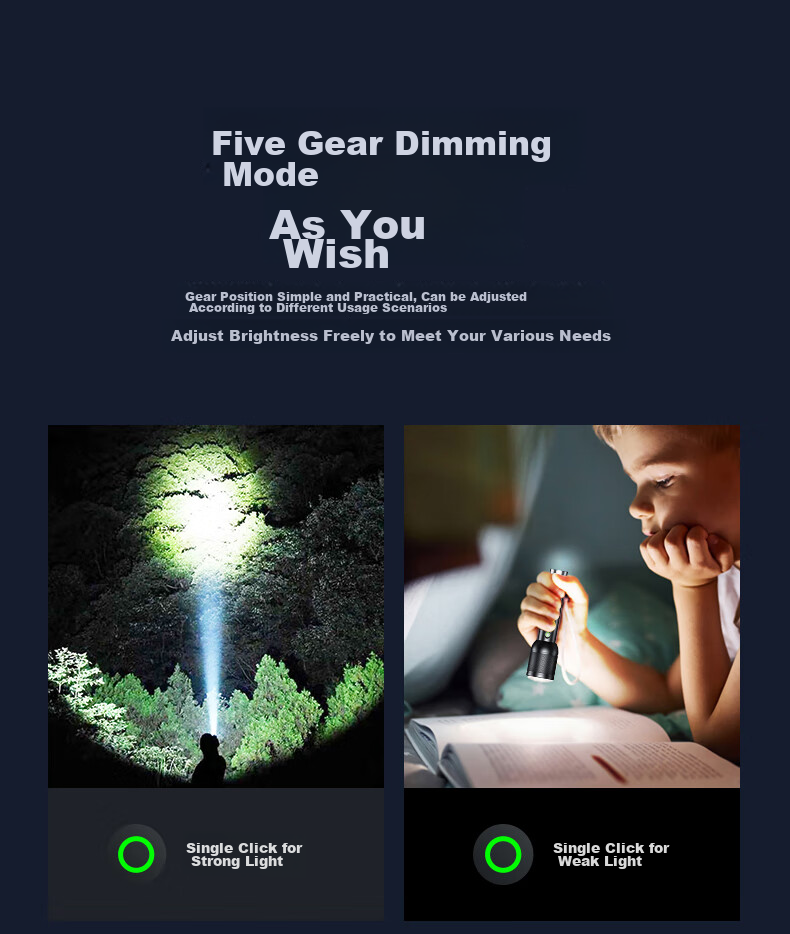 PHILIPS Flashlight, High Brightness, Long-Range, Long Battery Life, Camping Light, Ultra-Bright, Zoomable, Laser, Rechargeable, Portable, Emergency, SFL8168 10