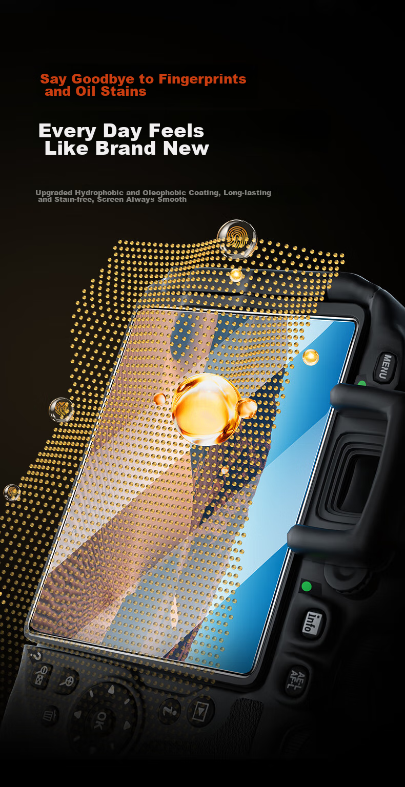 Llano Tempered Glass Screen Protector for Nikon Z50 Camera, Protective Film for Mirrorless And DSLR Cameras, Accessory for Z50 Camera Tempered Glass Screen Protector, Single Piece 6
