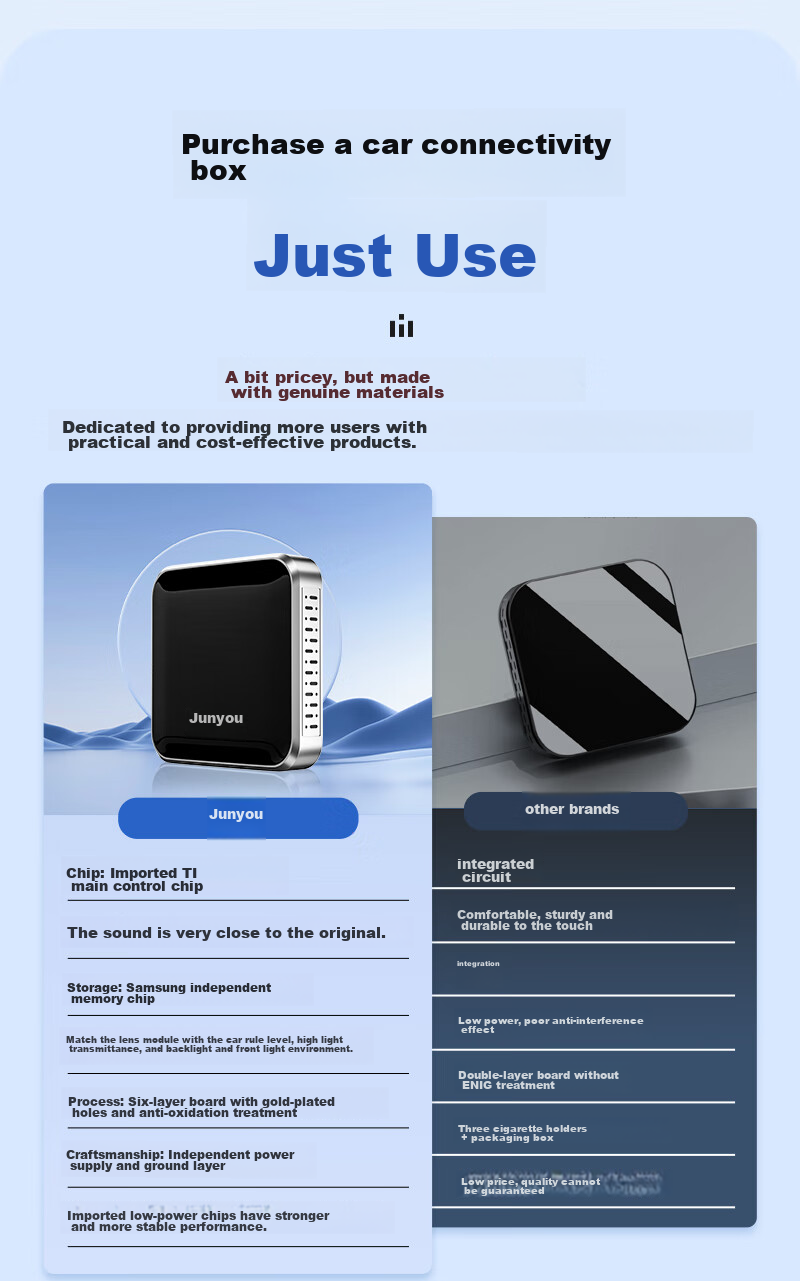 JunYong Baidu Wireless CarLife Compatible with Xiaomi Honor OPPO Samsung VIVO In-Car Connectivity Box [M6 Pro] 4