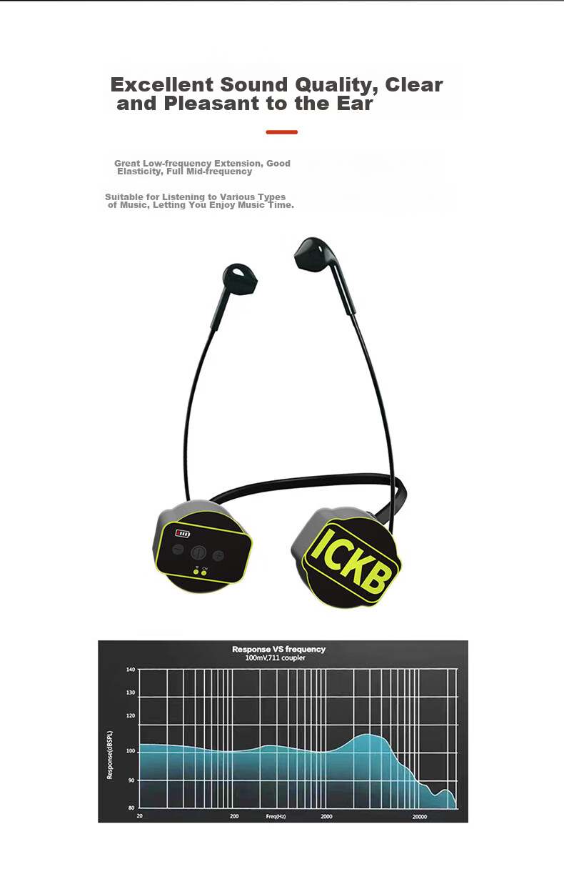Ickb RT 5.8G Wireless Monitoring Headset Live Streaming Kit for Streamers, Singing, Stage Performances, Sound Card Microphone In-Ear Neckband Long Battery Life Headphones with One-To 7