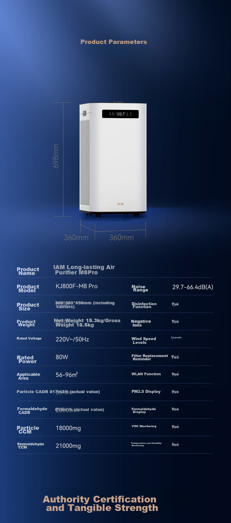 IAM Air Purifier Removes Formaldehyde, Smog, Bacteria, Viruses, Allergens, Home Negative Ion Health Commission Registered Disinfection Machine Carbon Cube 3-Year Long-Lasting Formaldehyde Decomposition M8 Pro 17