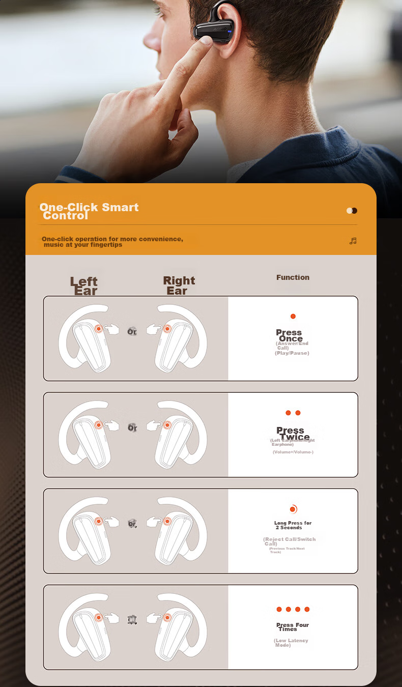 ALittleFlower Open-Ear Bone Conduction Sports Bluetooth Headphones, Ear-Hook Style, for Running, Long Battery Life, Calls, Noise Reduction, Compatible with Huawei, Apple, Xiaomi, VIVO 11