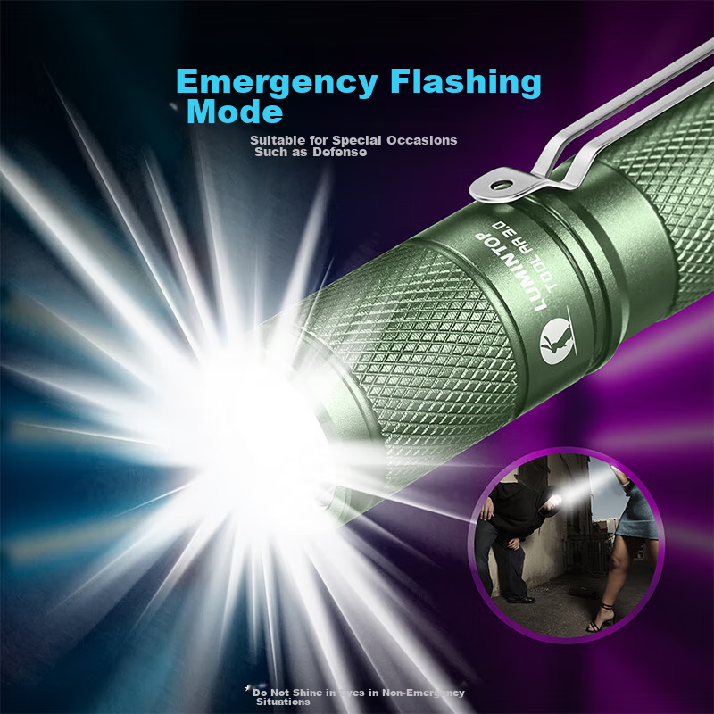 LUMINTOP TOOL AA3.0 Flashlight, High Brightness, Compact, Magnetic Lithium Battery Flashlight, Portable for Home And Outdoor Camping Lighting 3