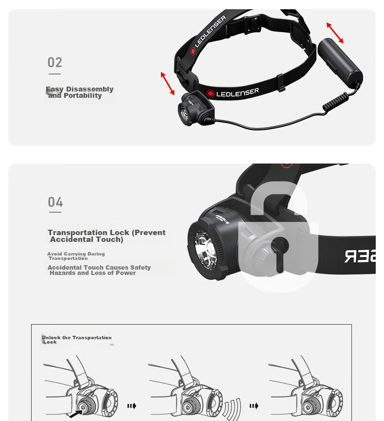 LED LENSER H7R Core Long-Lasting High-Brightness Headlamp, Head-Mounted Night Fishing Light, Illumination Lamp, Rechargeable, Beach Combing, Fishing, Stepless Dimming 18