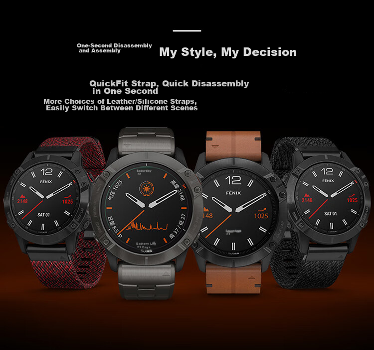 GARMIN Watch Compatible with Type-C Adapter (Free Gift, Not Sold Separately) 17