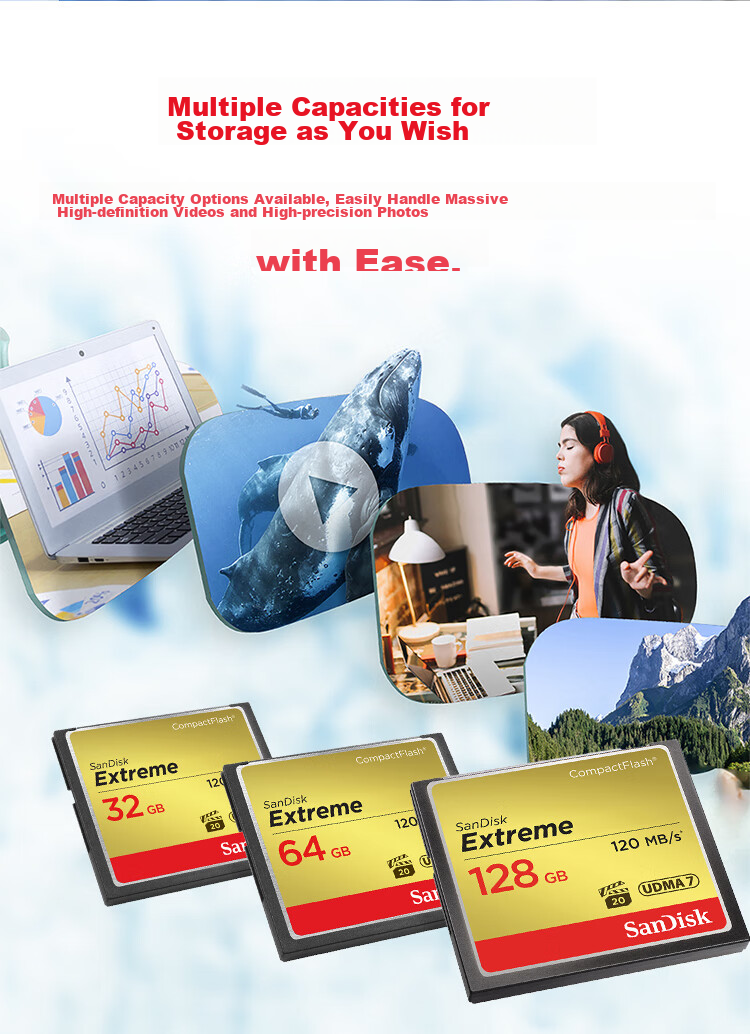 Sandisk 64GB CF (CompactFlash) Memory Card UDMA-7 Extreme Pro Storage Card Read Speed 120MB/s Write Speed 85MB/s DSLR Camera Memory Card 8