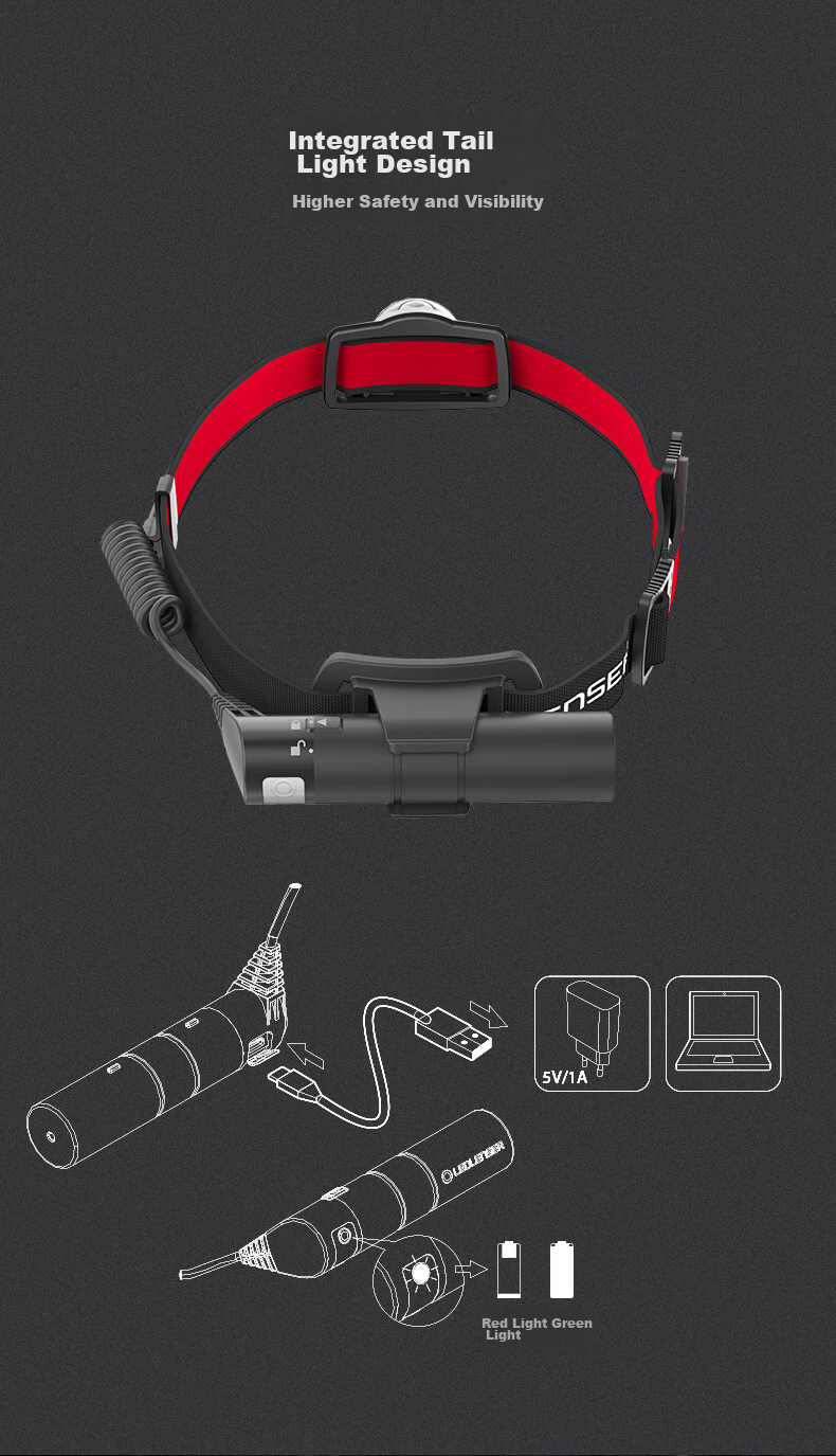 LED LENSER H8R High-Power Headlamp Long Battery Life Outdoor Lighting 18650 Rechargeable Waterproof Zoomable 6