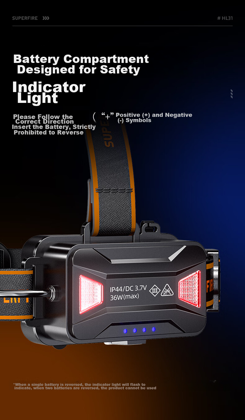 SupFire Headlamp with Zoomable Brightness, Ultra-Bright Fishing Light, Long Battery Life, Head-Mounted Mining Lamp, High-Power Night Fishing And Beach Combing Flashlight 12
