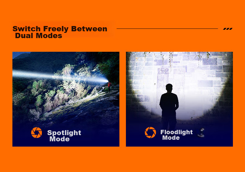SupFire Headlamp with Zoomable Brightness, Ultra-Bright Fishing Light, Long Battery Life, Head-Mounted Mining Lamp, High-Power Night Fishing And Beach Combing Flashlight 7