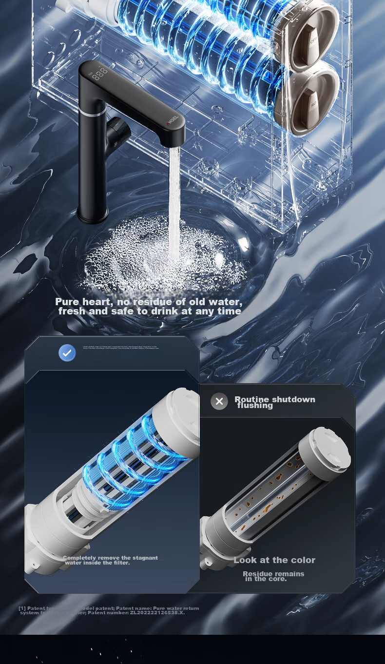 Anjier [Lowest Price for Top Streamer, 95% Off] Home Water Purifier Yulong Pro 1000G, 6-Year Long-Lasting RO Membrane Reverse Osmosis Under-Sink Direct Drinking Machine 7