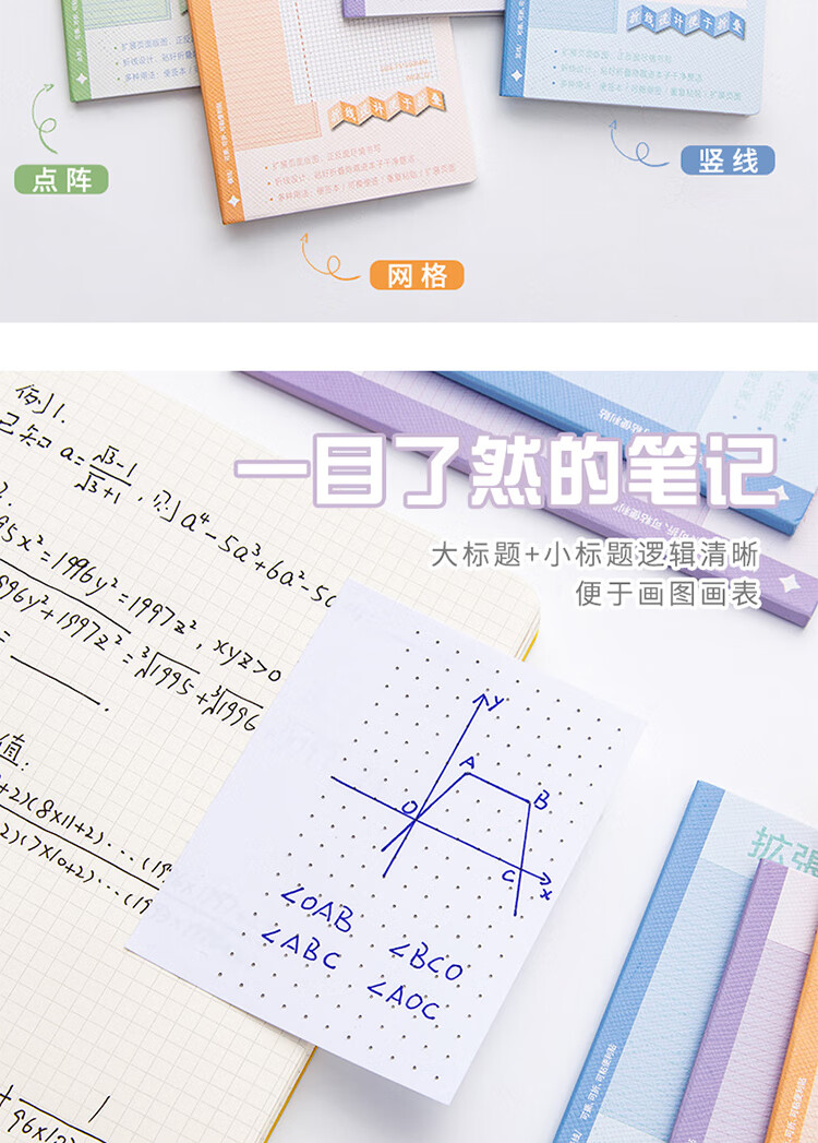 Yuhe Sticky Note Expansion Pad for Students, Adhesive Markers for Error Correction And Note-Taking, Multi-Functional Memo Pads with Labels, 2-Pack, 4235 Grid 7