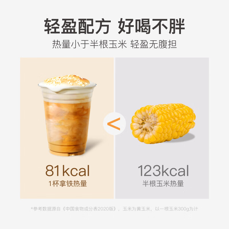 花田萃蜜桃乌龙拿铁冻干咖啡粉拿铁白咖啡牛奶伴侣咖啡20克*8杯无白糖