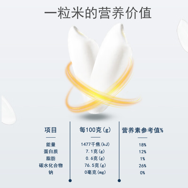 七河源越光米2.5kg 东北大米长粒米 5斤装双层包装 小长粒米 一级粳米