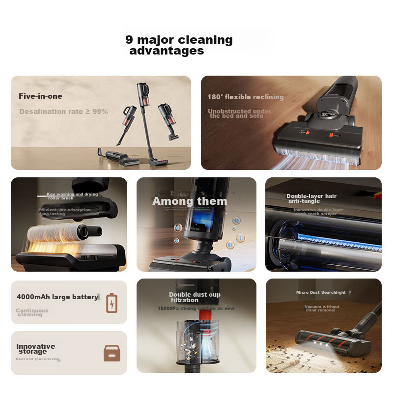 Mijia Xiaomi Wireless Floor Cleaner 3 Max, Sweeping And Vacuuming All-In with Dust Mite Removal, 180° Flat Cleaning for Whole House, Full Chain Sterilization And Hot Air Drying