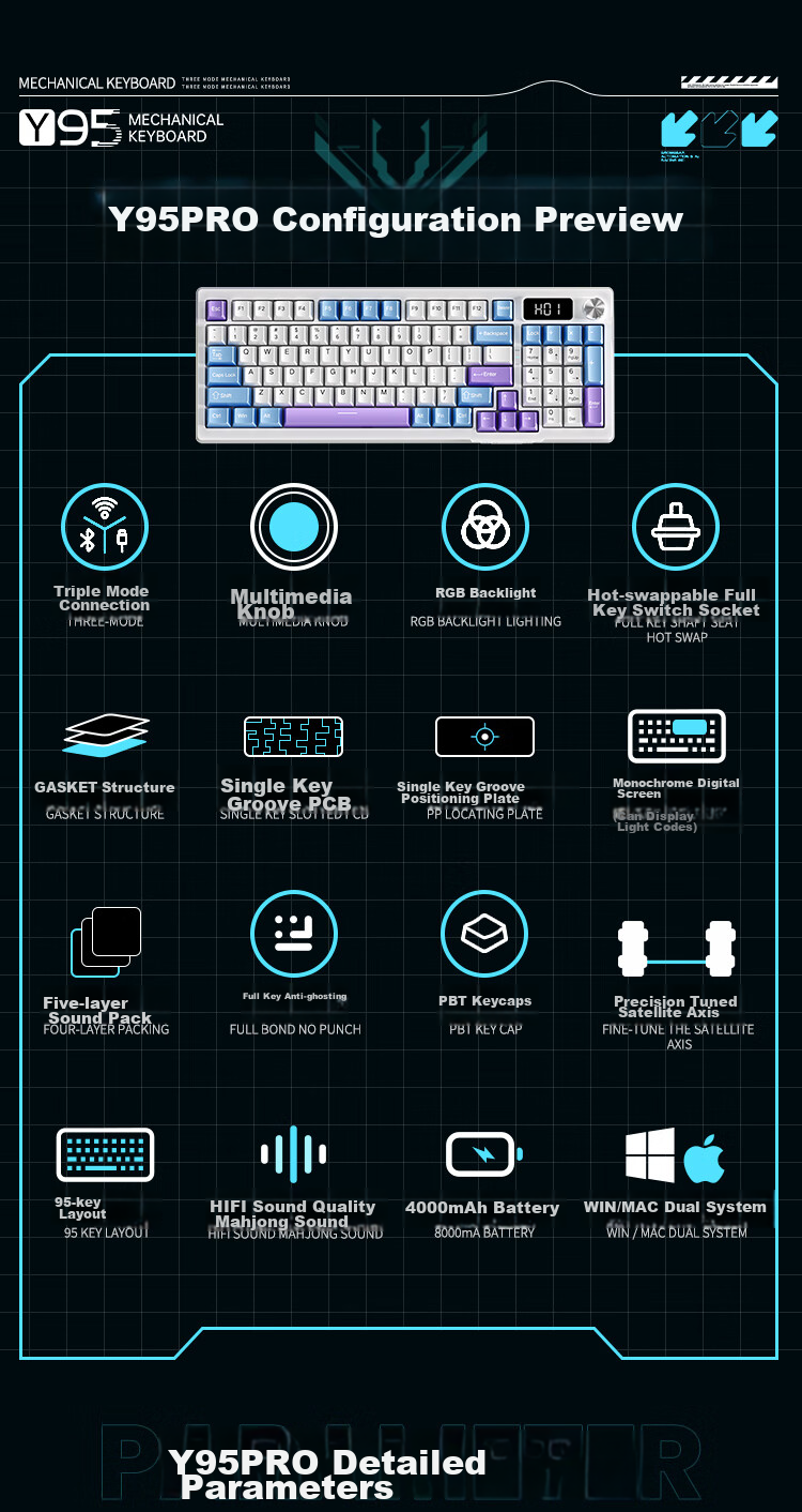 YINDIAO Y65S Tri-Mode Customizable Kit, 65% Layout, Hot-Swappable Mounts, Full Anti-Ghosting, Gasket Structure, RGB Lighting Effects, Customizable Keycaps, White Kit 2